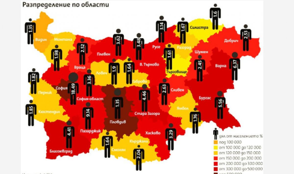 Топим се: България е в окото на перфектна демографска буря