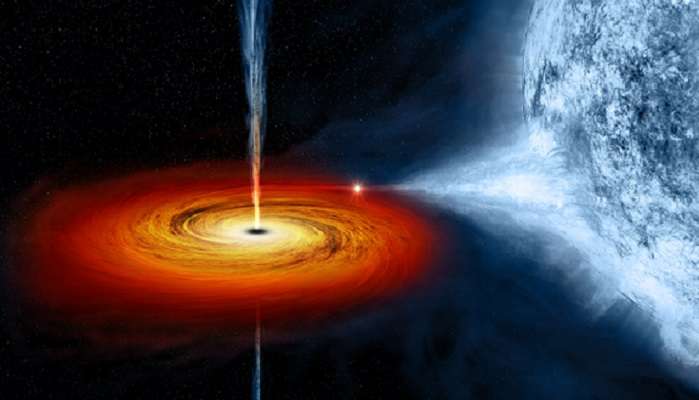 Загадките на Черните дупки: какво се крие отвъд хоризонта на събитията?